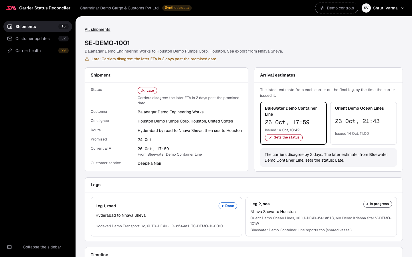 A shipment on a vessel shared by two lines: the arrival estimates panel shows both lines' ETAs side by side, the later one marked Sets the status, and a line saying the carriers disagree by days and the later estimate sets the status: Late.