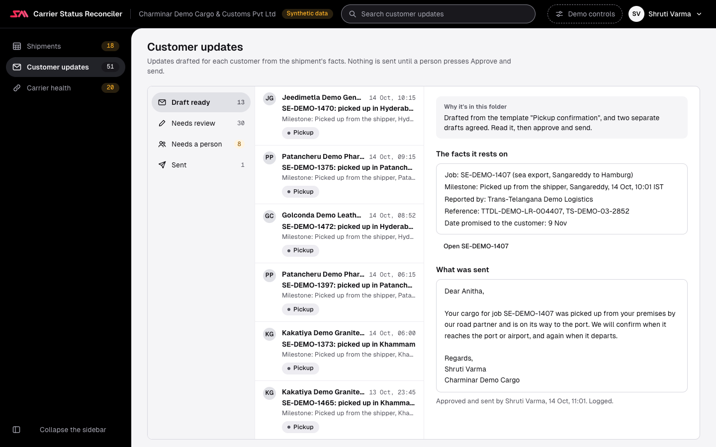 A routine pickup update in Customer updates after Approve and send: why it was in Draft ready (drafted from the Pickup confirmation template, two drafts agreed), the facts it rests on, the text that was sent, signed by Shruti Varma, and a log line reading Approved and sent by Shruti Varma with the time.