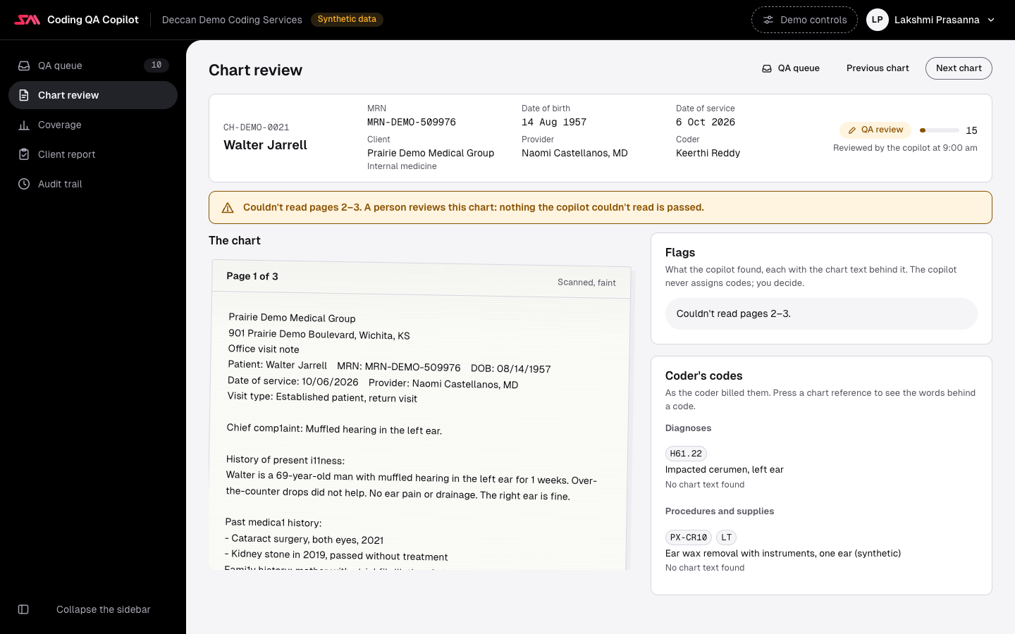 Chart review of a scanned chart: a caution banner says the copilot couldn't read pages 2 to 3, a person reviews this chart, and nothing the copilot couldn't read is passed. The first page shows as a slightly turned, faint scan whose text is readable; the chart is in QA review, the flags panel says Couldn't read pages 2 to 3, and the coder's codes say no chart text was found for them.