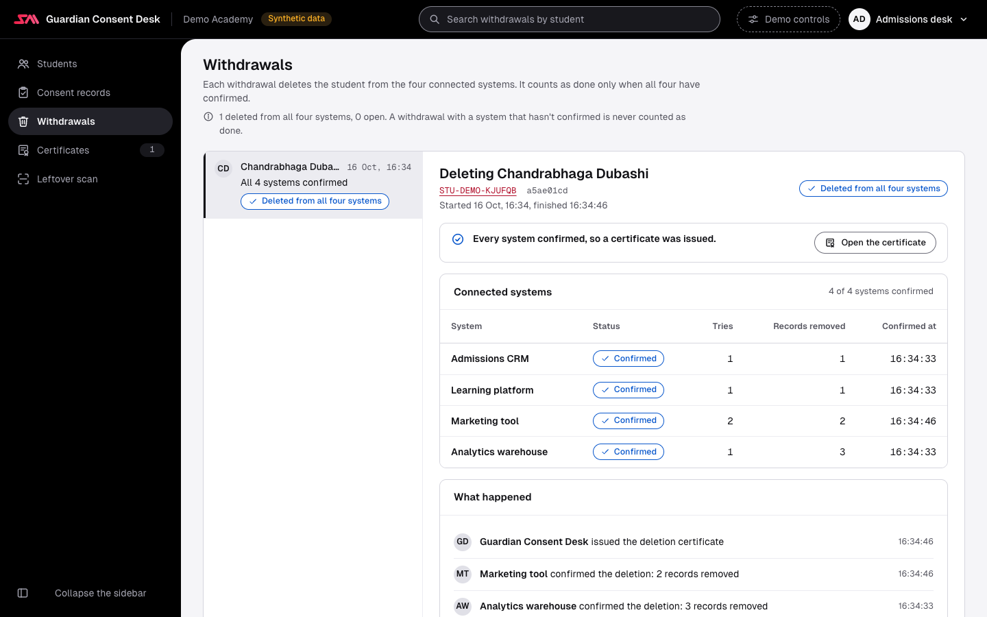The same withdrawal after the marketing tool was asked again: all four systems confirmed with their times and records removed, a note that a certificate was issued, and a log of what happened.