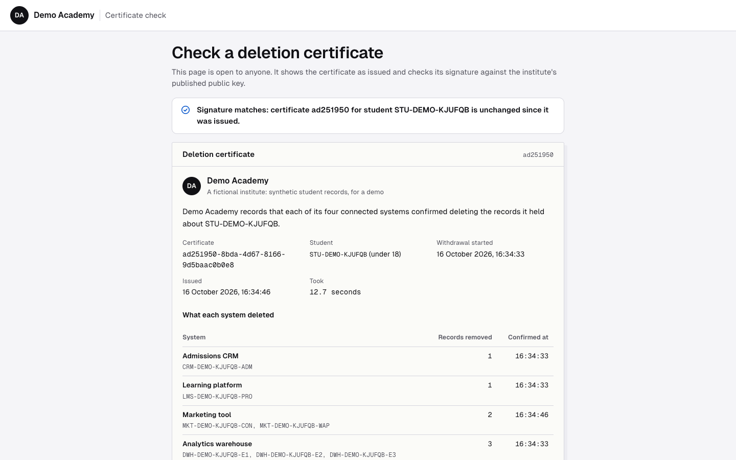 The public certificate check page: a line saying the signature matches and the certificate is unchanged since it was issued, above the certificate itself.