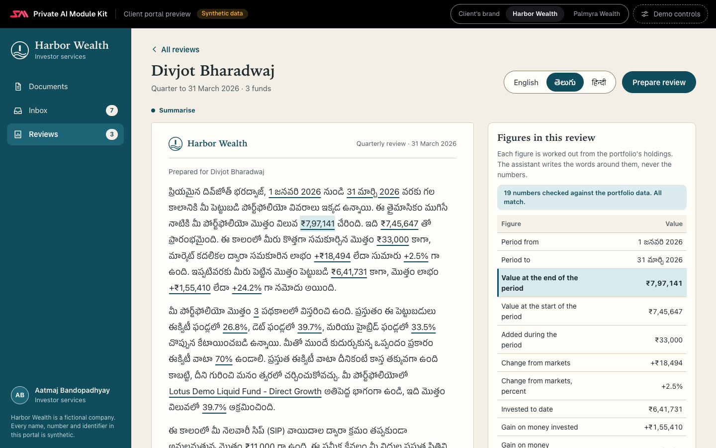 Divjot Bharadwaj's quarterly review in Telugu, set as a letter on Harbor Wealth's letterhead with every figure underlined; one figure is selected and its row is highlighted in the Figures in this review table beside it, under a line saying 19 numbers were checked against the portfolio data and all match.